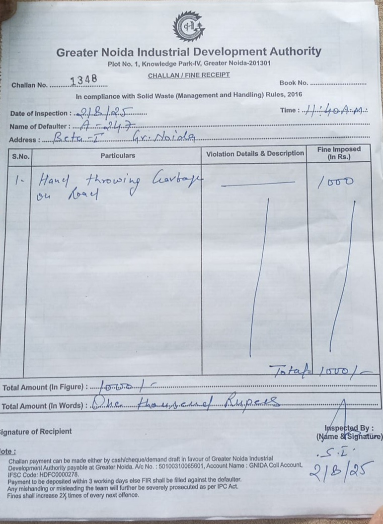 शिक्षित होकर अशिक्षितों जैसी कर रहे हरकत: घर को साफ रखकर सेक्‍टरों में जगह-जगह फैला रहे कूड़ा