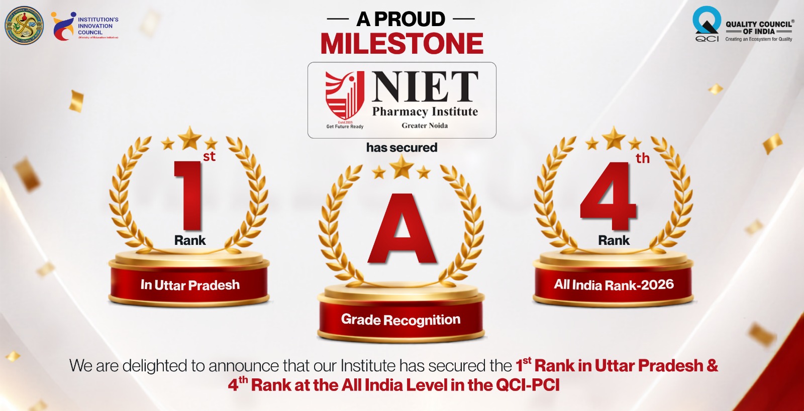 एनआईईटी फार्मेसी इंस्टीट्यूट को प्रदेश व देश में मिली बड़ी उपलब्धि:QCI-PCI रैंकिंग-2026 में उत्तर प्रदेश में प्रथम स्‍थान